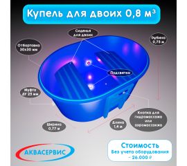 Купели-фурако для бани и сауны