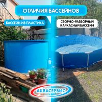 Отличия бассейнов: пластикового и сборно-разборного каркасного бассейна