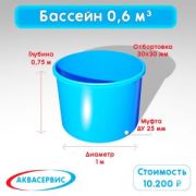 Купель 0,6 м³ (1000х750)
