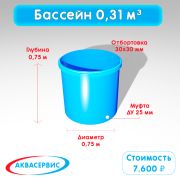 Купель 0,31 м³ (750х750)