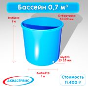 Купель 0,7 м³ (1000х1000)