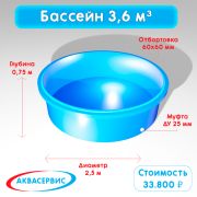 Купель 3,6 м³ (2500х750)