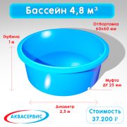 Купель 4,8 м³ (2500х1000)