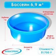 Купель 6,9 м³ (3000х1000)