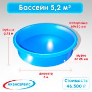 Купель 5,2 м³ (3000х750)