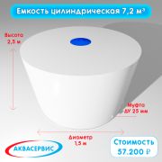 Емкость цилиндрической формы 7,2 м³ (2500х1500)