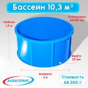 Купель 10,3 м³ (3000х1500)