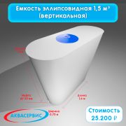 Емкость эллипсовидной формы 1,5 м³ (1600х750х1500)