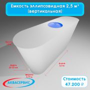 Емкость эллипсовидной формы 2,5 м³ (2500х750х1500)
