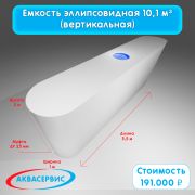 Емкость эллипсовидной формы 10,1 м³ (5500х1000х2000)