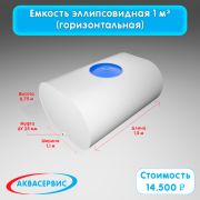 Емкость эллипсовидной формы 1 м³ (1500х1100х750)